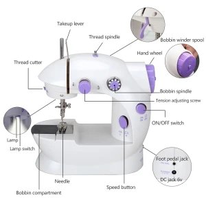 PORTABLE SEWING MACHINE